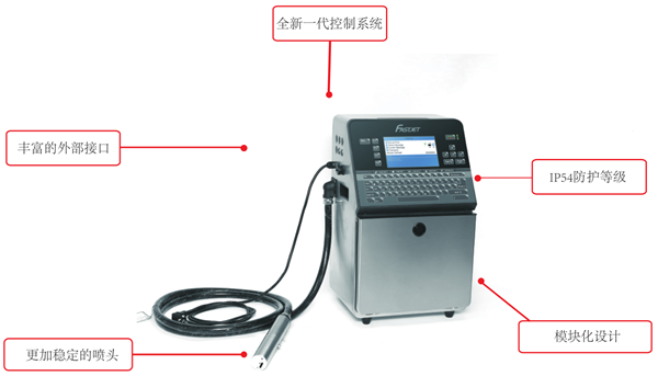 F560系列喷码机(图2)