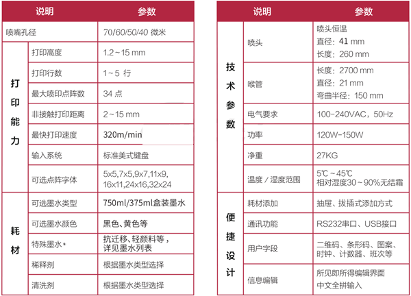 F560系列喷码机(图9)